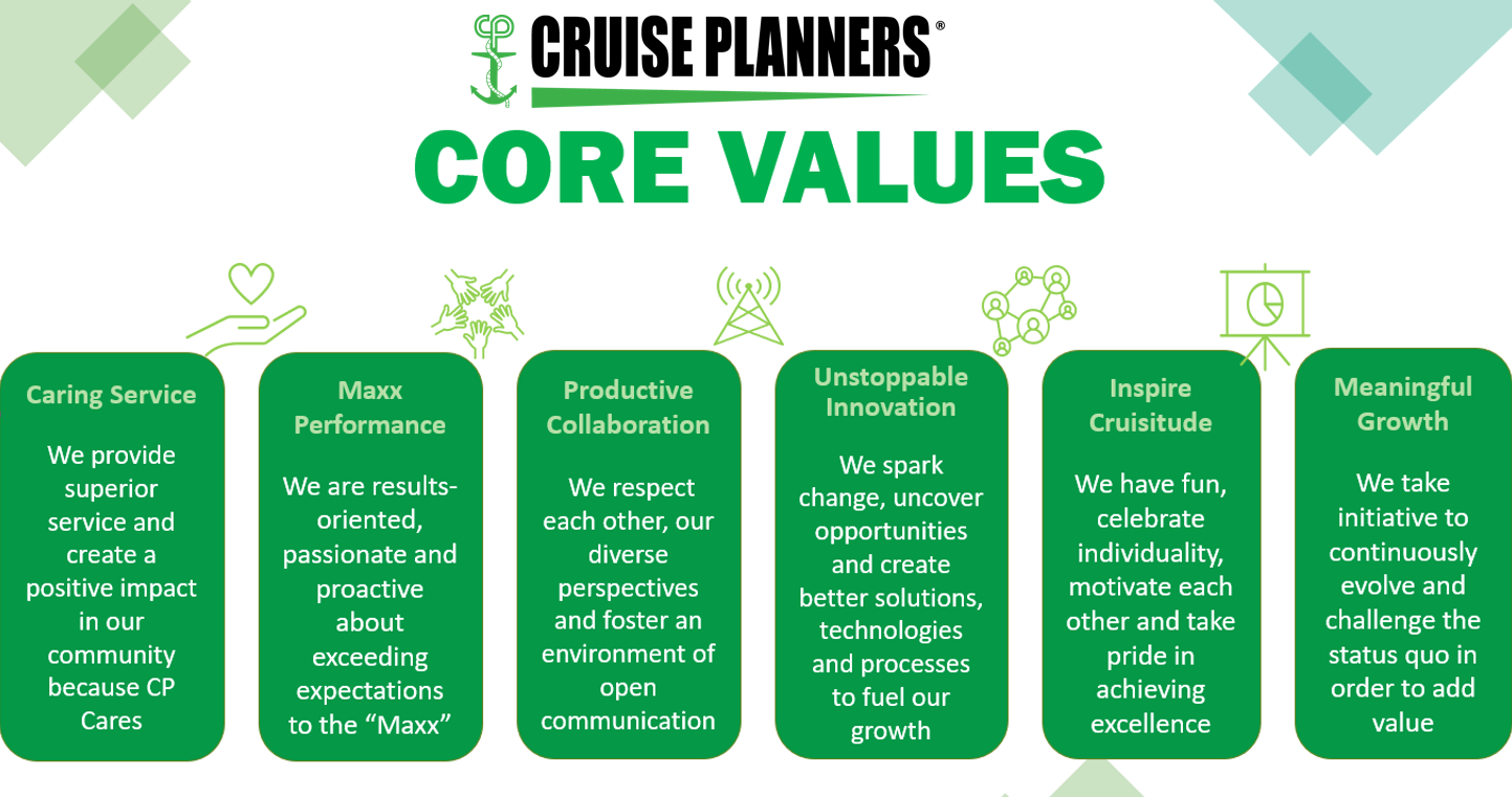 travel core values